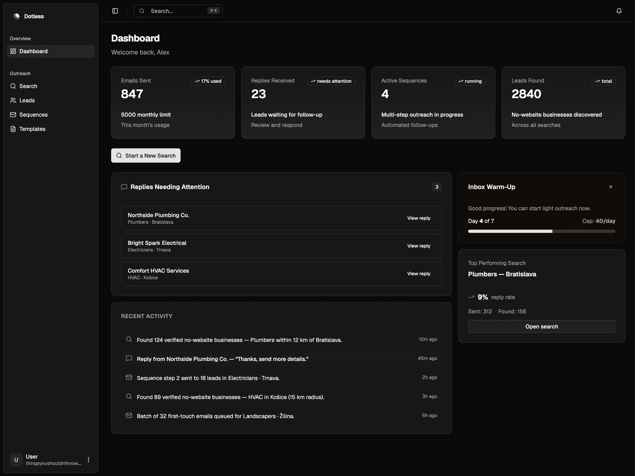 Dotless dashboard with live stats, recent activity, and warmup progress