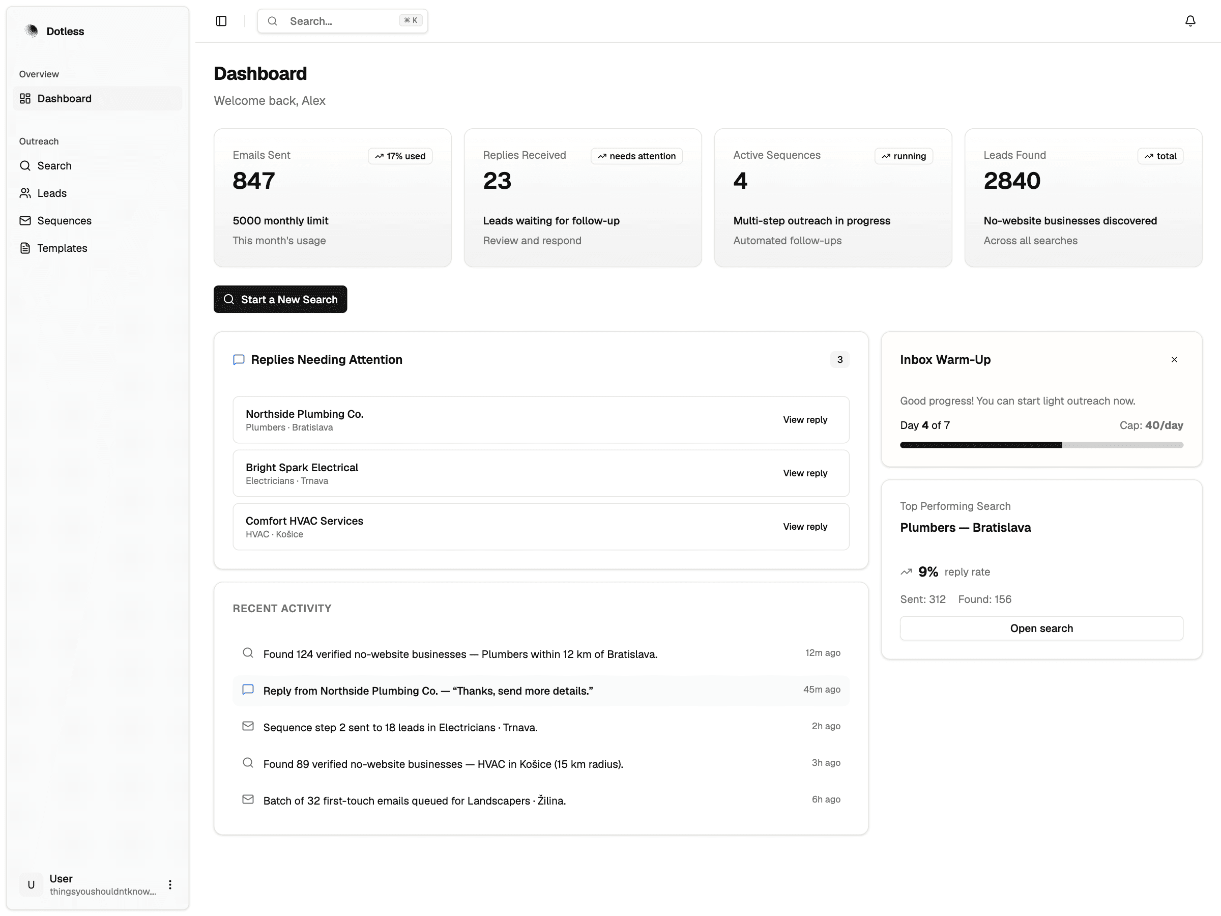 Dotless dashboard with live stats, recent activity, and warmup progress